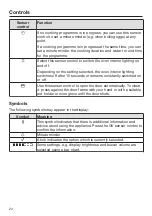 Preview for 24 page of Miele DGC 7440 X Operating And Installation Instructions