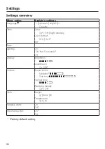 Preview for 36 page of Miele DGC 7440 X Operating And Installation Instructions