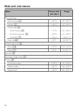 Preview for 50 page of Miele DGC 7440 X Operating And Installation Instructions