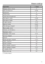 Preview for 71 page of Miele DGC 7440 X Operating And Installation Instructions