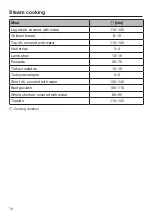 Preview for 76 page of Miele DGC 7440 X Operating And Installation Instructions