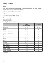 Preview for 78 page of Miele DGC 7440 X Operating And Installation Instructions