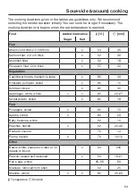 Preview for 93 page of Miele DGC 7440 X Operating And Installation Instructions