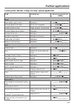 Preview for 109 page of Miele DGC 7440 X Operating And Installation Instructions