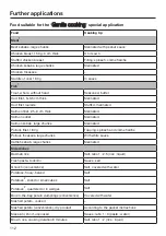 Preview for 112 page of Miele DGC 7440 X Operating And Installation Instructions