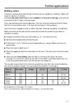 Preview for 117 page of Miele DGC 7440 X Operating And Installation Instructions