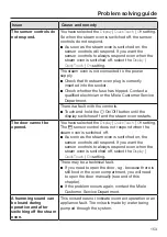 Preview for 153 page of Miele DGC 7440 X Operating And Installation Instructions