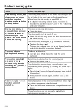 Preview for 154 page of Miele DGC 7440 X Operating And Installation Instructions