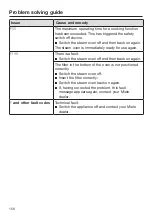 Preview for 156 page of Miele DGC 7440 X Operating And Installation Instructions