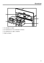 Preview for 19 page of Miele DGC 7440 Operating And Installation Instructions