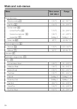 Preview for 50 page of Miele DGC 7440 Operating And Installation Instructions