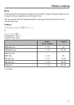 Preview for 77 page of Miele DGC 7440 Operating And Installation Instructions