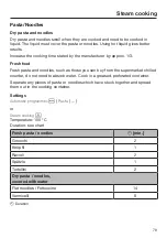 Preview for 79 page of Miele DGC 7440 Operating And Installation Instructions