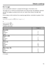 Preview for 83 page of Miele DGC 7440 Operating And Installation Instructions