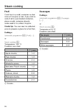 Preview for 84 page of Miele DGC 7440 Operating And Installation Instructions