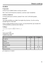 Preview for 85 page of Miele DGC 7440 Operating And Installation Instructions