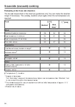 Preview for 96 page of Miele DGC 7440 Operating And Installation Instructions