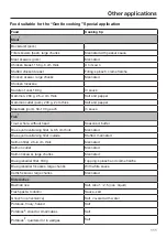 Preview for 111 page of Miele DGC 7440 Operating And Installation Instructions