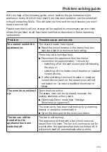 Preview for 153 page of Miele DGC 7440 Operating And Installation Instructions