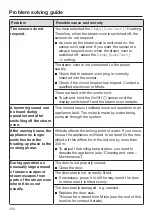 Preview for 154 page of Miele DGC 7440 Operating And Installation Instructions