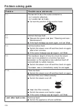 Preview for 156 page of Miele DGC 7440 Operating And Installation Instructions