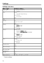 Предварительный просмотр 36 страницы Miele DGC 7460 Operating And Installation Instructions