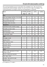 Предварительный просмотр 93 страницы Miele DGC 7460 Operating And Installation Instructions