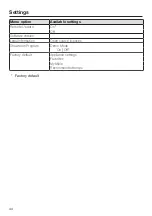 Preview for 44 page of Miele DGC 7580 Operating And Installation Instructions