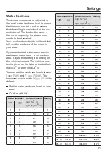 Preview for 51 page of Miele DGC 7580 Operating And Installation Instructions