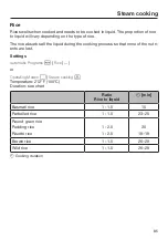 Preview for 85 page of Miele DGC 7580 Operating And Installation Instructions