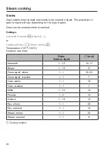 Preview for 86 page of Miele DGC 7580 Operating And Installation Instructions