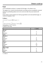 Preview for 91 page of Miele DGC 7580 Operating And Installation Instructions