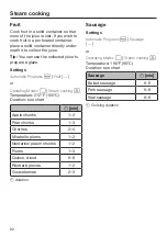 Preview for 92 page of Miele DGC 7580 Operating And Installation Instructions