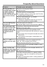 Preview for 169 page of Miele DGC 7580 Operating And Installation Instructions