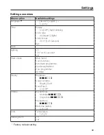 Предварительный просмотр 39 страницы Miele DGC 7660 Operating And Installation Instructions