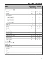 Предварительный просмотр 59 страницы Miele DGC 7660 Operating And Installation Instructions