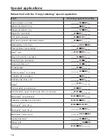 Предварительный просмотр 112 страницы Miele DGC 7660 Operating And Installation Instructions