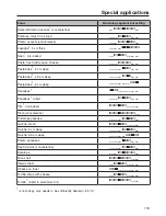 Предварительный просмотр 113 страницы Miele DGC 7660 Operating And Installation Instructions