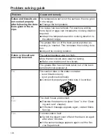 Предварительный просмотр 170 страницы Miele DGC 7660 Operating And Installation Instructions