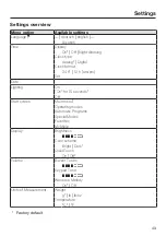 Предварительный просмотр 43 страницы Miele DGC 7785 Operating And Installation Instructions