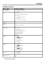 Preview for 41 page of Miele DGC 7860 X Operating And Installation Instructions