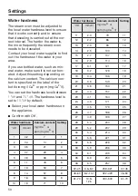 Preview for 50 page of Miele DGC 7860 X Operating And Installation Instructions