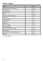 Preview for 86 page of Miele DGC 7860 X Operating And Installation Instructions