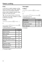 Preview for 94 page of Miele DGC 7860 X Operating And Installation Instructions