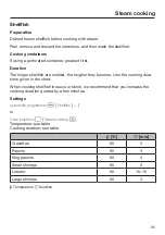 Preview for 95 page of Miele DGC 7860 X Operating And Installation Instructions