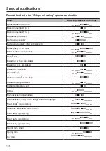 Preview for 116 page of Miele DGC 7860 X Operating And Installation Instructions