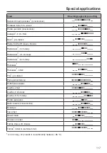 Preview for 117 page of Miele DGC 7860 X Operating And Installation Instructions