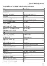 Preview for 121 page of Miele DGC 7860 X Operating And Installation Instructions