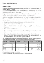 Preview for 126 page of Miele DGC 7860 X Operating And Installation Instructions