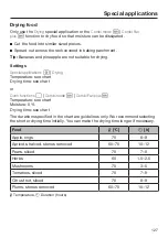 Preview for 127 page of Miele DGC 7860 X Operating And Installation Instructions